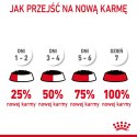 ROYAL CANIN Urinary Care 12x85g