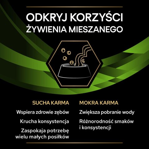 Pro Plan Veterinary Diets Ha Hypoallergenic Karma Dla Psa Mus 195g