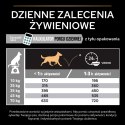 Purina Pro Plan Adult Medium&Large Digestion OptiDigest 12kg