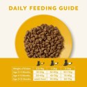APPLAWS Complete Dry Kitten Chicken 7,5kg
