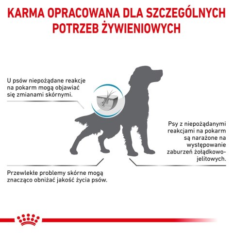 ROYAL CANIN Anallergenic 8kg