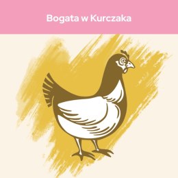 Purina Cat Chow Kitten Chicken 1,5kg