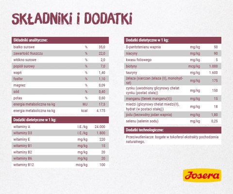 Josera Kitten 10kg