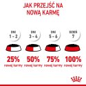 ROYAL CANIN Mother & Babycat Ultra Soft Mousse 195g