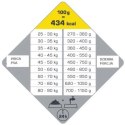 Versele-Laga Opti Life Adult Maxi Kurczak Z Ryżem 12,5kg