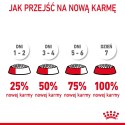 ROYAL CANIN Urinary Care 400g