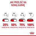 ROYAL CANIN Mini Starter 1kg